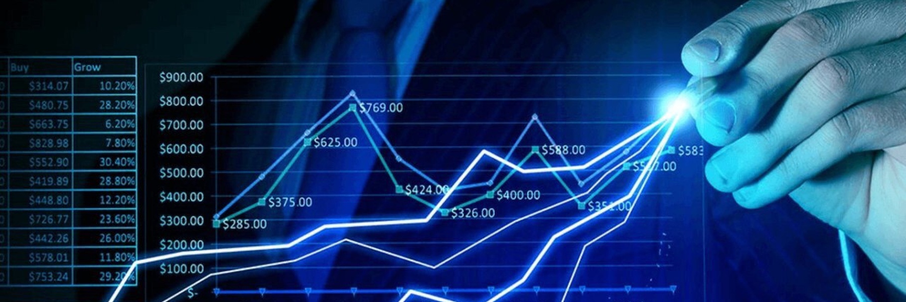 Professional Financial Growth Services Supporting Entrepreneurs and Businesses in Spain